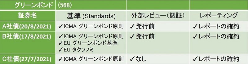 sustainable_finance_blog2.jpg