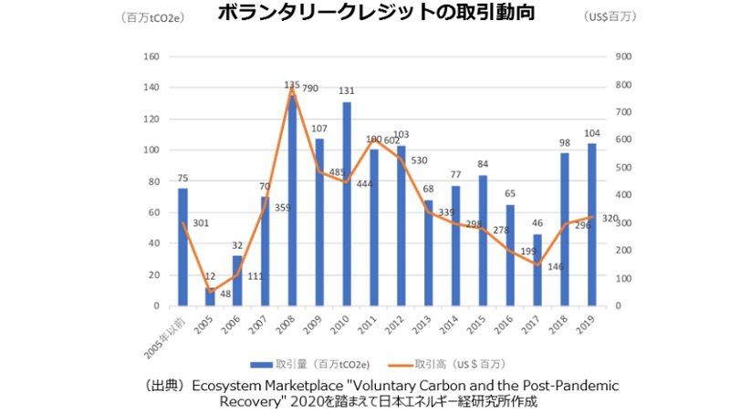 carbon_credit_B.jpg