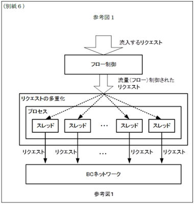 patent_blog_10060.png