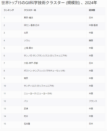 chizai1.png