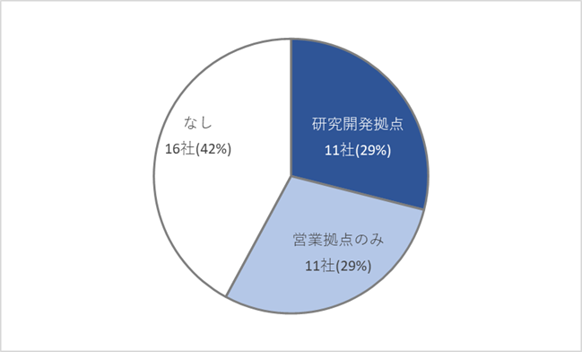 chizai3.png