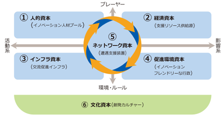 chizai5.png