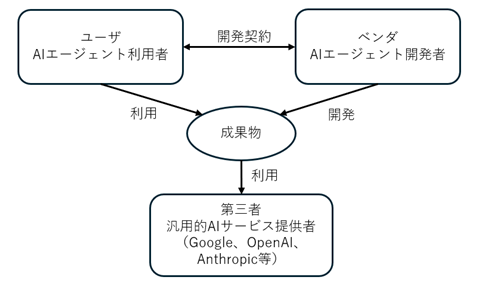 蕪城先生＿画像1.png