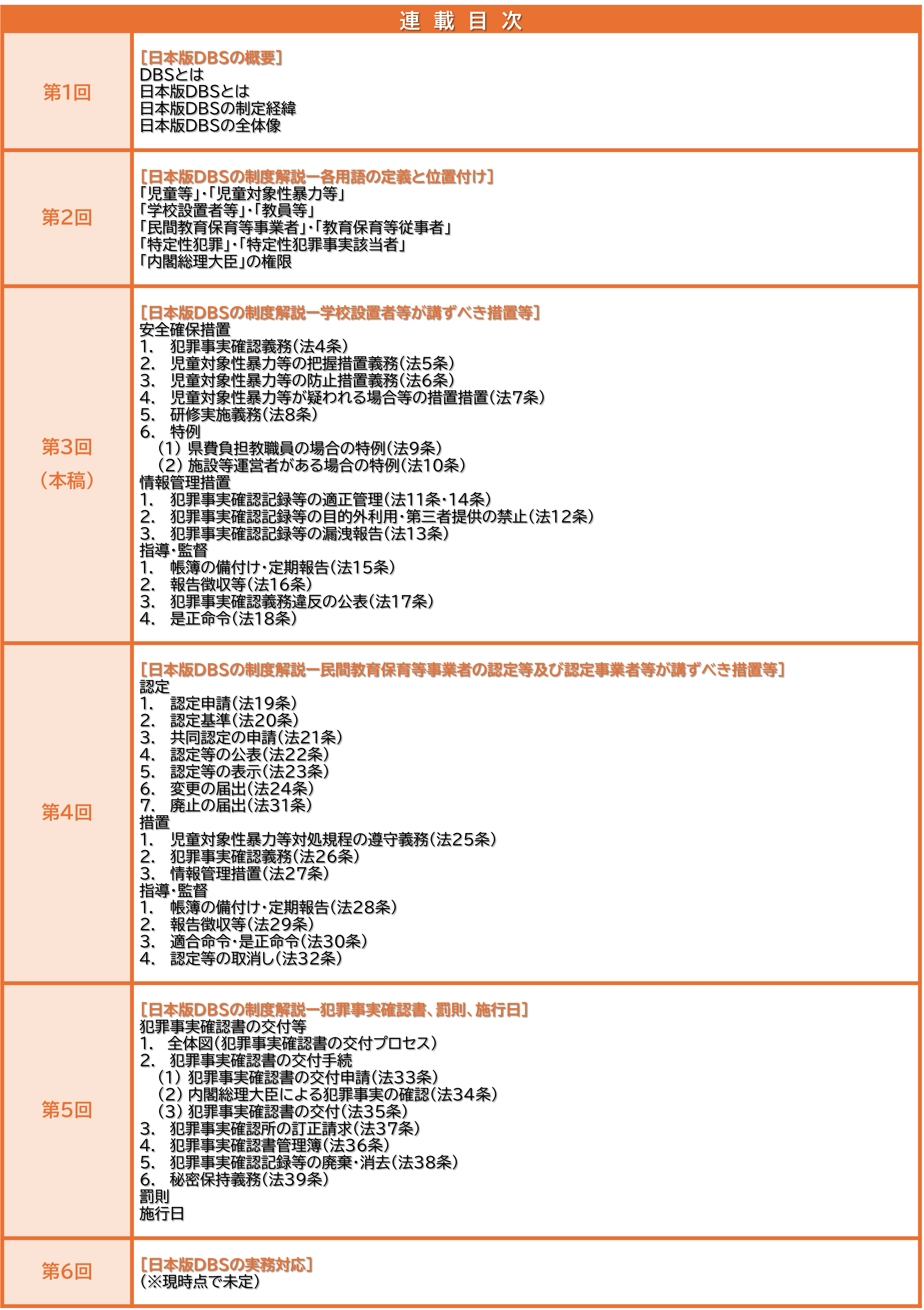 目次.png