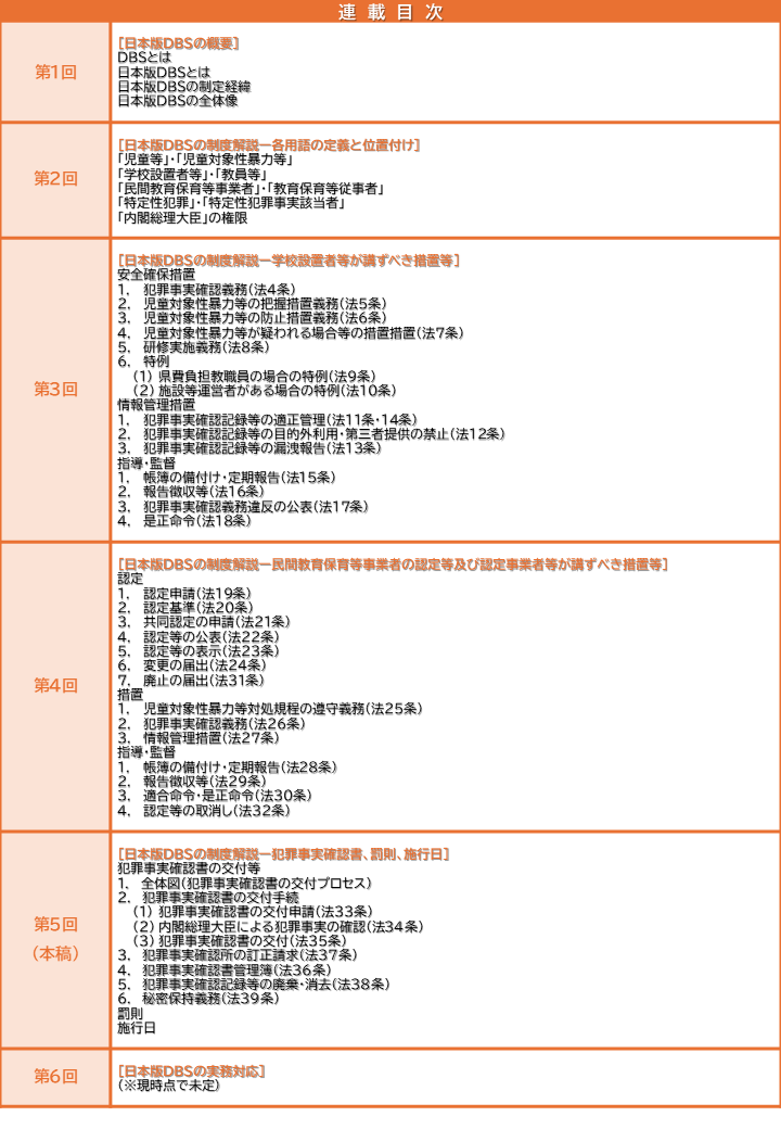 目次.PNG