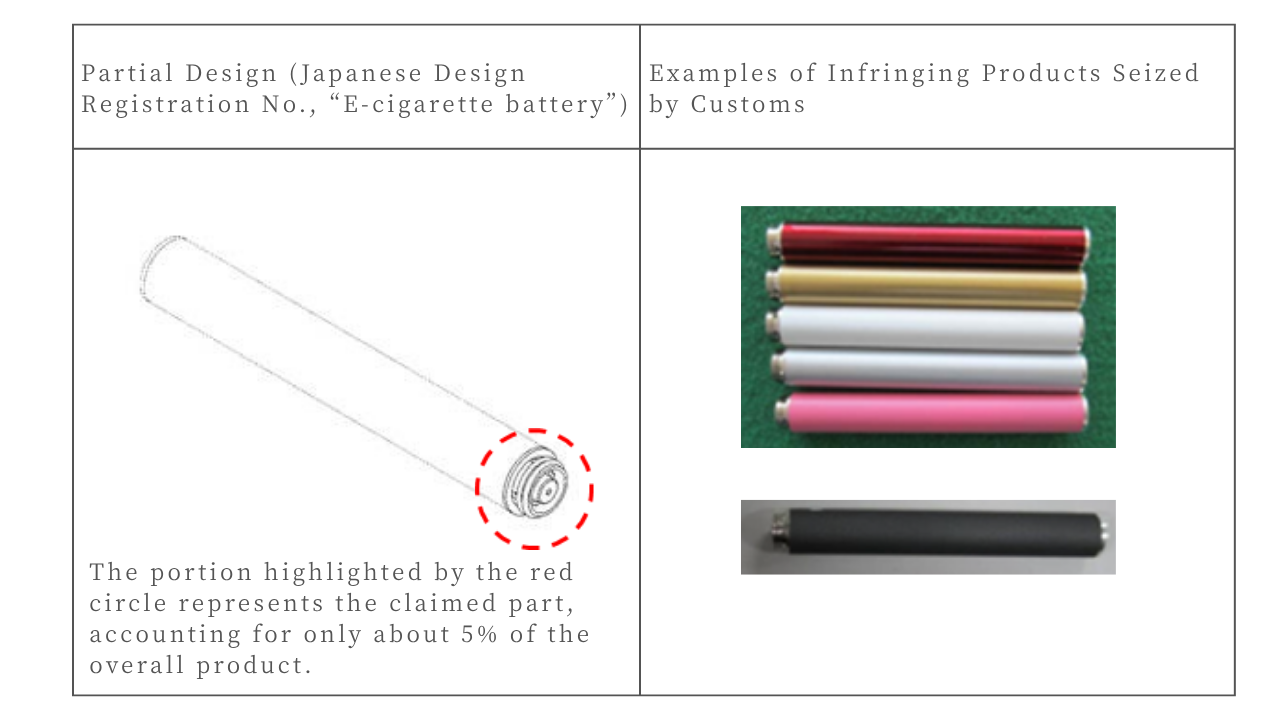 Effectiveness of Design Rights in Japanese Customs Enforcement-1.png