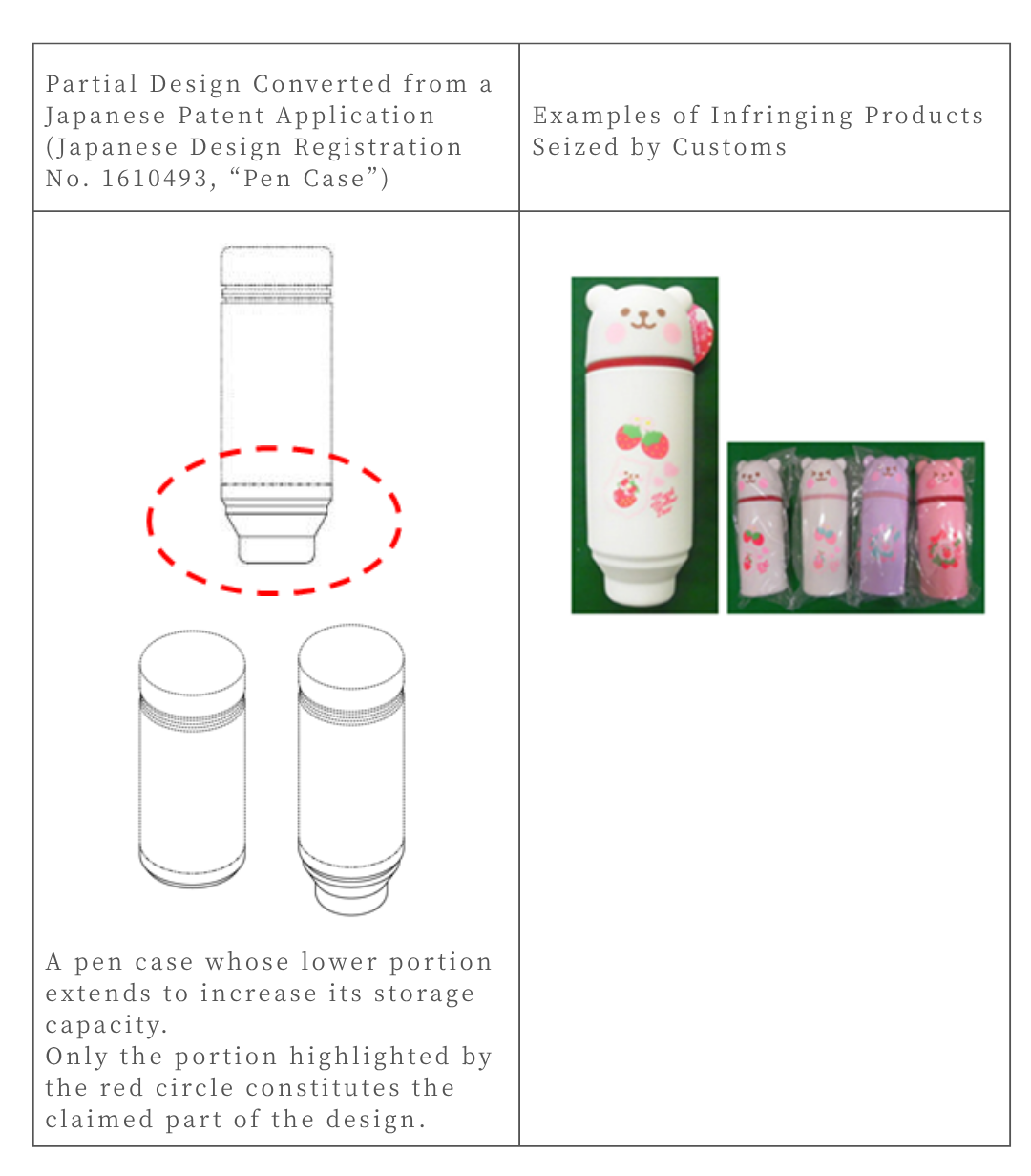 Effectiveness of Design Rights in Japanese Customs Enforcement-2.png