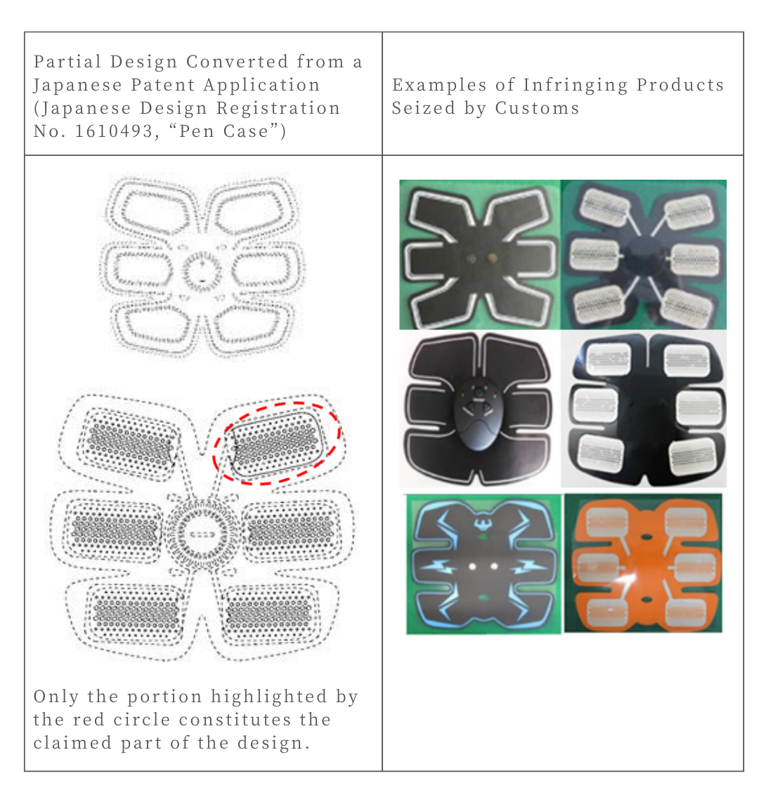 Effectiveness of Design Rights in Japanese Customs Enforcement-3.png