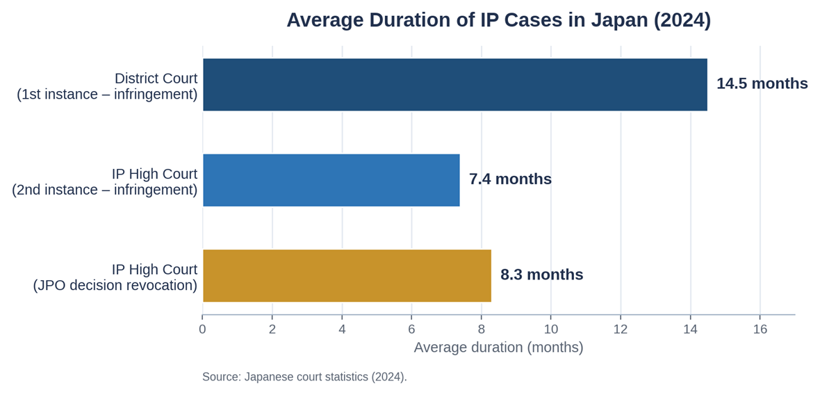 IPDR_3_260629.png