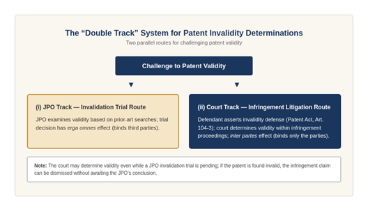 IPDR_260630_2.png