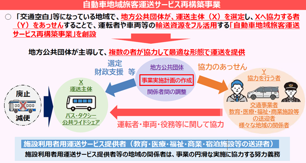 mobility260710_1.png