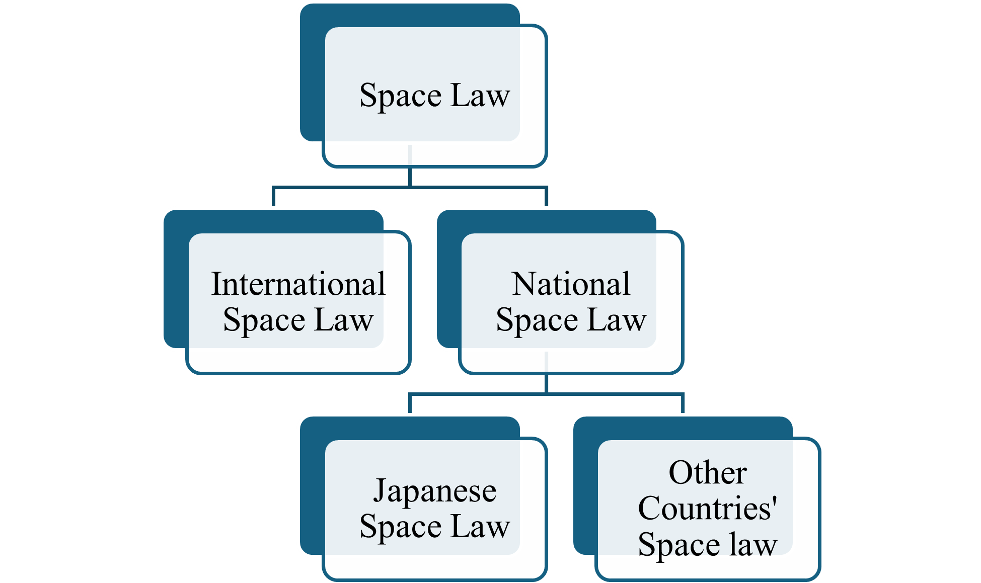 SpaceLaw_260715_1.png