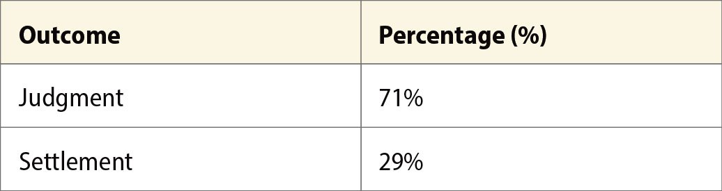 MOH Part2-03 Table01.jpg