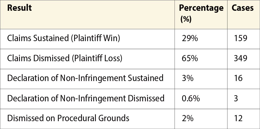 MOH Part2-04 Table02.jpg