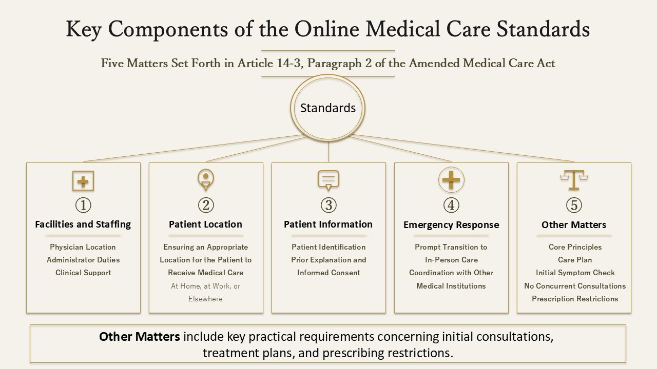 Medical_Care_Act_3_20260817.jpg